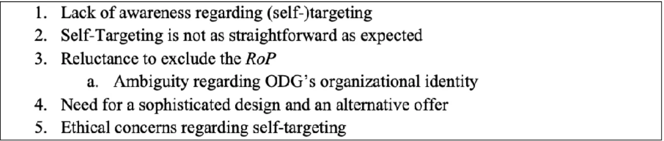 Table 5: Identified barriers to self-targeting 