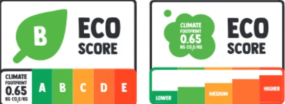 Figure 2: traffic light labels (visual)  