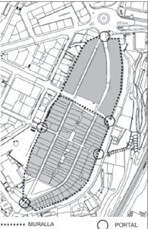 Figura 10. El recinto consolidado de la villa de Hernani con  indicación del trazado de la muralla y de los portales.