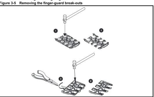 Figure 3-5 Removing the finger-guard break-outs