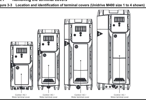 Figure 3-3 Location and identification of terminal covers (Unidrive M400 size 1 to 4 shown)Isolation device 