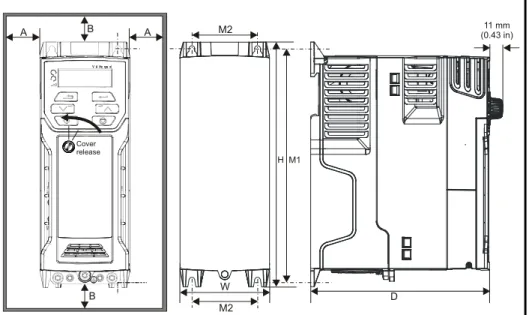 Figure 3-6 Dimensions (Unidrive M200 / M201 shown)