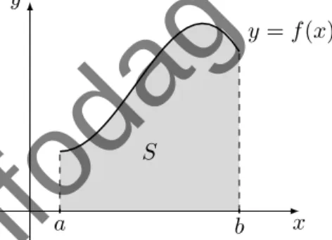 Figuur 1.1: De oppervlakte onder een grafiek tussen x = a en x = b.