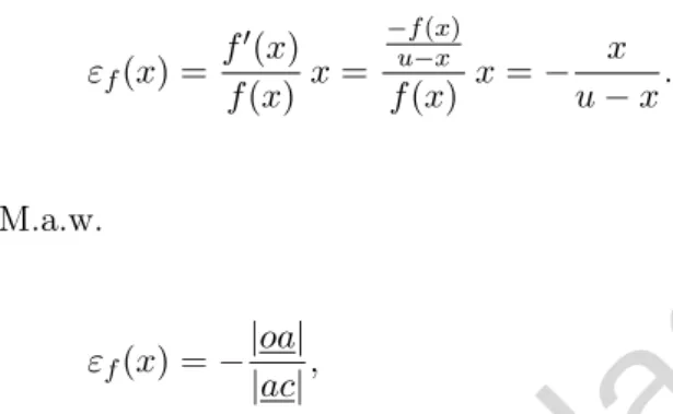Figuur 3.1: ε f (x) = − |oa| |ac|