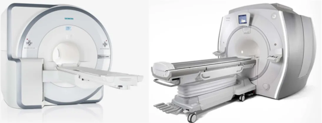 Figuur 8 Afbeelding van twee commercieel verkrijgbare PET/MR-scanners; links  Siemens Biograph mMR en rechts GE Signa PET/MR