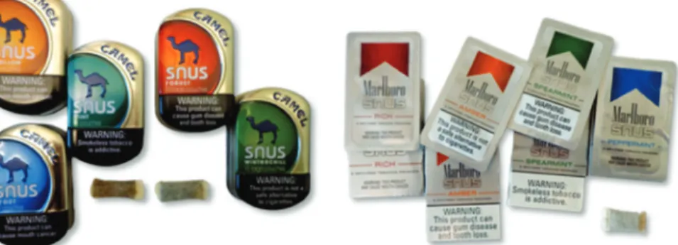 Figure A1.3. Examples of US-manufactured snus