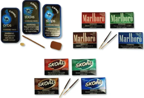 Figure A1.1. Examples of dissolvable tobacco products