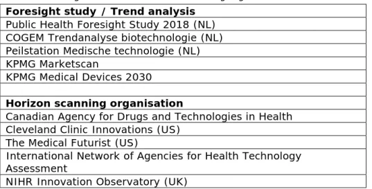 Table 1: Foresight studies and horizon scanning organisations consulted  Foresight study / Trend analysis 