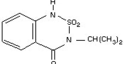 Figuur B3.1 De chemische formule van bentazon 