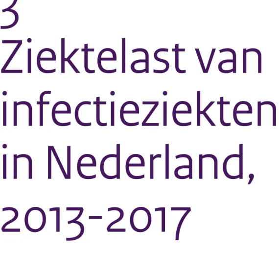 Figuur 3.1 toont de geschatte ziektelast voor 39 infectie- infectie-ziekten in DALY per jaar in Nederland, van 2013 tot en  met 2017