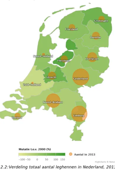 Figuur 2.2:Verdeling totaal aantal leghennen in Nederland, 2013. Bron: (WUR  2014) 