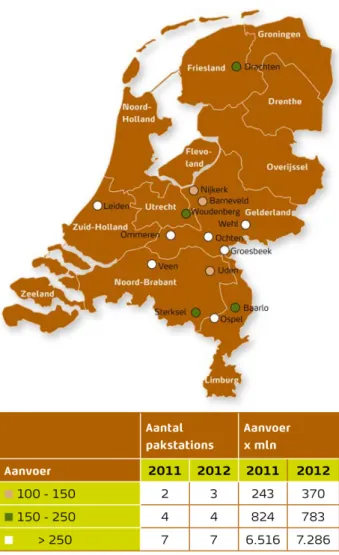 Figuur 3.6: Eierpakstations in Nederland met een aanvoer van meer dan 100  miljoen eieren per jaar, 2011 en 2012