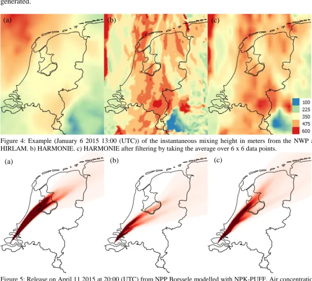 Figure 5: Release on April 11 2015 at 20:00 (UTC) from NPP Borssele modelled with NPK-PUFF