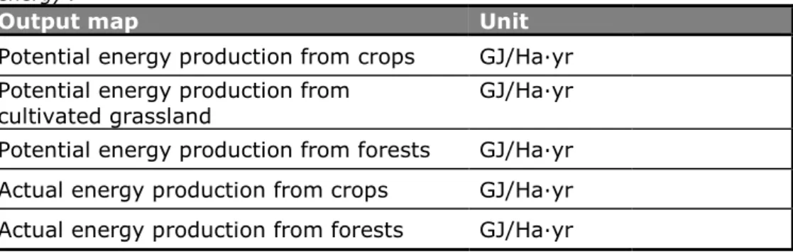Table 3.1. Output maps generated for the ecosystem service ‘biomass for  energy’. 