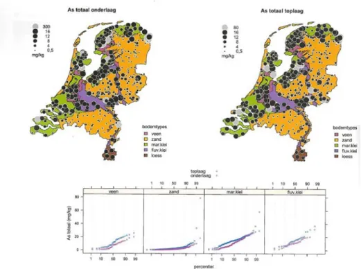 Figuur 1. Arseengehalten in Nederland (Mol et al., 2012). Dit betreft metingen in 