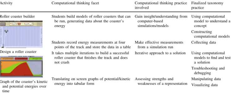 Table 2 Example of a portion of the initial coding and final coding for the roller coaster physics lesson