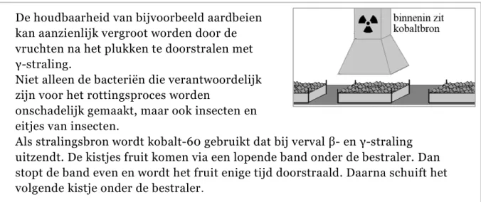 figuur 1  100 90 80 70 60 50 40 30 20 10 0 0 10 20 30 40 50 60doorgelaten  -straling(%)