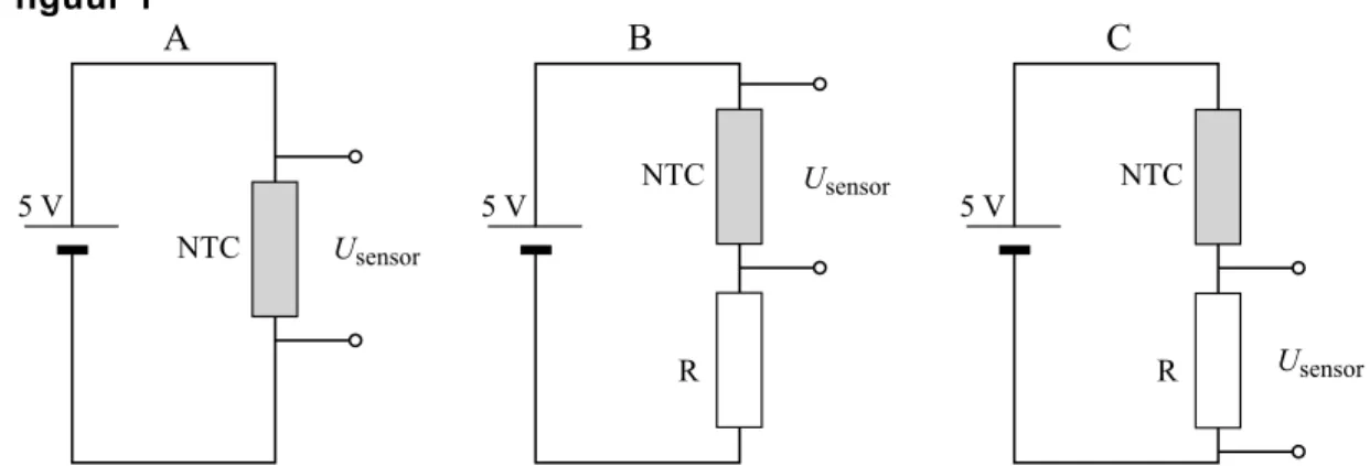 figuur 1  A 5 V NTC U sensor B5 V NTC R C5 V NTCRUsensor U sensor