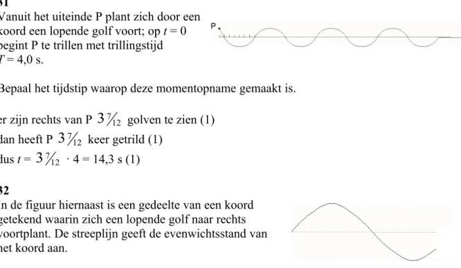 Figuur II stelt hetzelfde gedeelte van het koord voor enige tijd na het tijdstip waarop figuur I betrekking heeft.