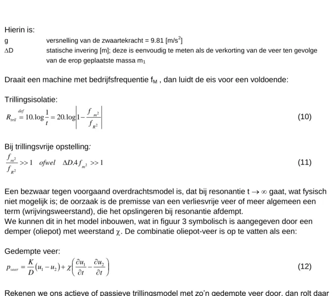 figuur 3.  massaveersysteem met extra wrijvingselement (demper) 