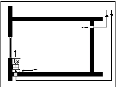 figuur 10  schema systeem met ventilatorconvectoren met aansluiting op centraal voorbehandelde  buitenlucht 