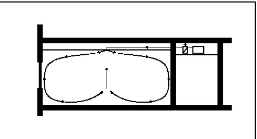 figuur 3   kantoorvertrek met goede gevelisolatie en plafonduitlaat of tweezijdig uitblazend lijnrooster  Bij toepassing van betonkernactivering wordt meestal een vergelijkbaar systeem als in figuur 3  toegepast