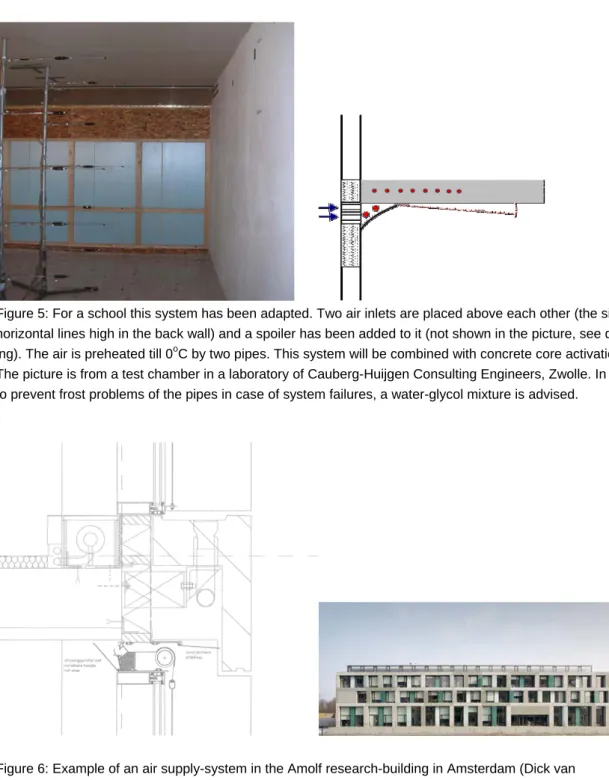 Figure 5: For a school this system has been adapted. Two air inlets are placed above each other (the silverish  horizontal lines high in the back wall) and a spoiler has been added to it (not shown in the picture, see  draw-ing)