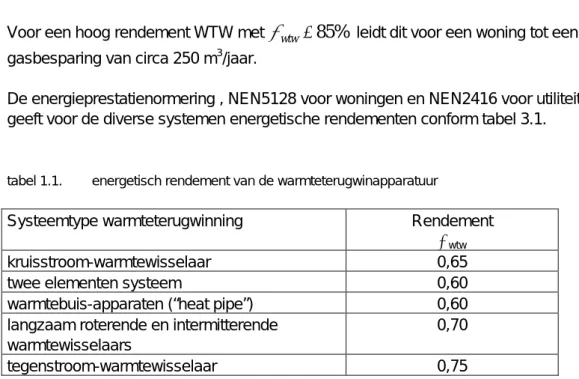 tabel 1.1.   energetisch rendement van de warmteterugwinapparatuur 