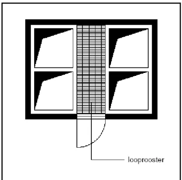 figuur 7   voorbeeld indeling schacht voor luchtkanalen 
