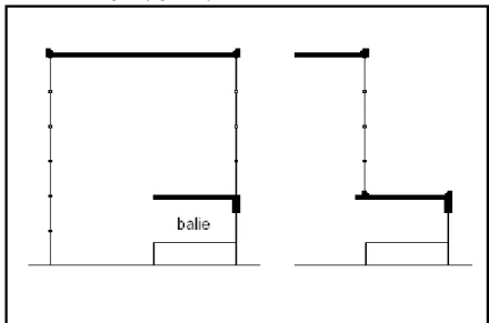 figuur 8   voorbeelden van balies in hoge ruimten 
