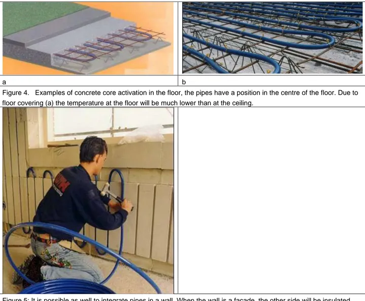 Figure 4.   Examples of concrete core activation in the floor, the pipes have a position in the centre of the floor