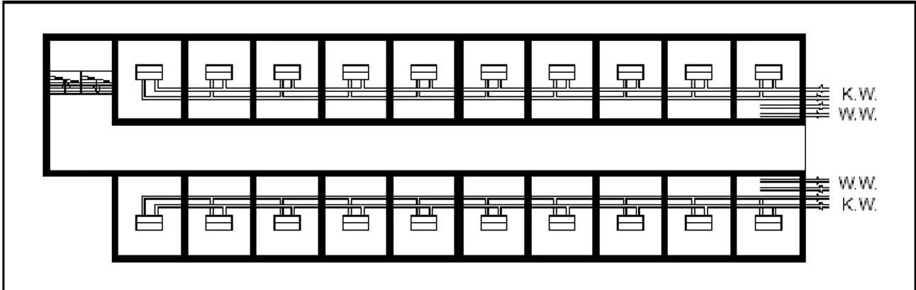 figuur 2    plattegrond kantoorvleugel met 4-pijps inductiesysteem 