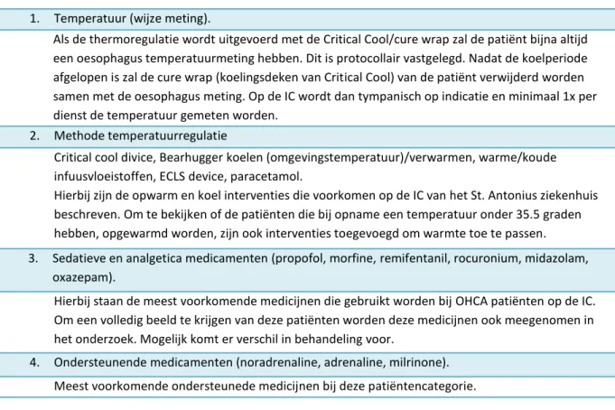 Tabel 3 Meetmomenten tijden fasen temperatuurmanagement. 