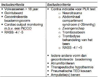 Tabel 1. In- en exclusiecriteria 