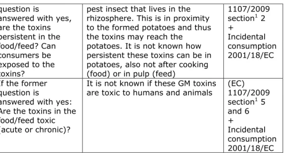 Table 10. Case 3:  Bacillus thuringiensis on maize 