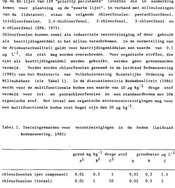 Tabel 1. Toetsingswaarden voor verontreinigingen in de bodem (Leidraad  Bodemsanering, 1982) 