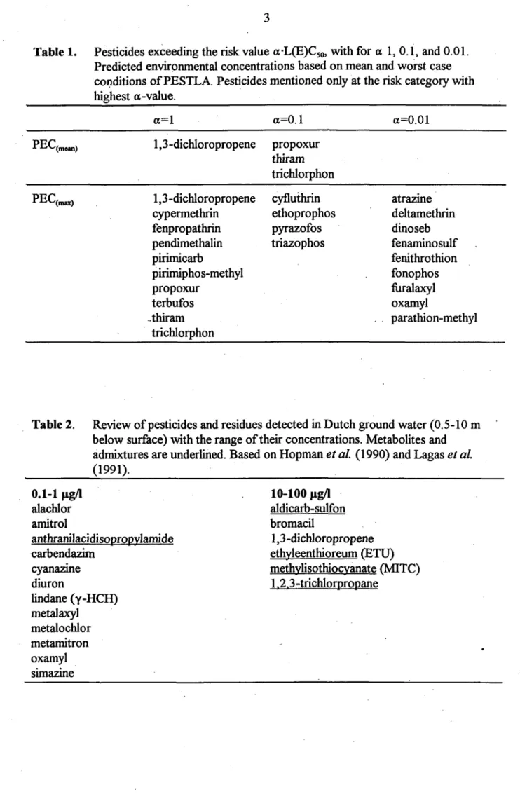 Table 1. Pesticides exceeding the risk value a-L(E)C5o, with for a 1, 0.1, and 0.01. 