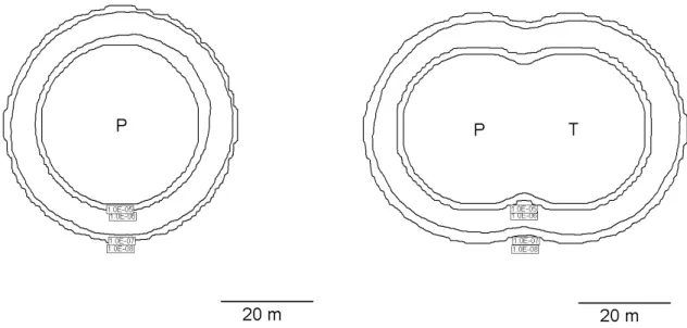 Figuur 4.4 Individueel risicocontouren als functie van de afstand voor twee situaties: (1) de tankauto is zeer dicht bij de ponton (P) geparkeerd (links) en (2) de tankauto (T) is op 20 meter afstand van de ponton (P) geparkeerd (rechts).
