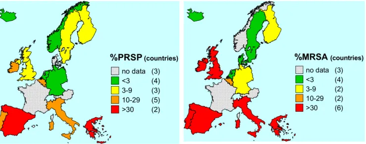 Figure 4. Percentages of invasive PRSP (penicillin resistant S. pneumoniae) and MRSA (methicillin resistant S