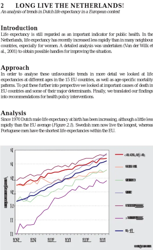 Figure 2.1: Life expectancy at birth (men)