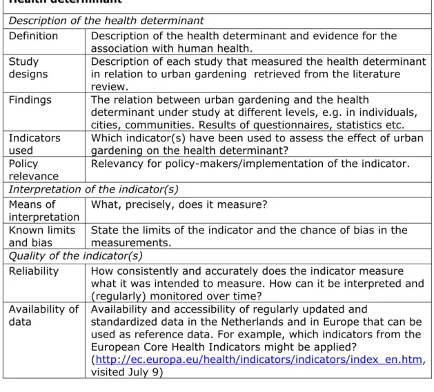 Table 4.1. Common template for the definition of indicators for each determinant  of health, developed at the SNOWMAN Utrecht Meeting (2014)