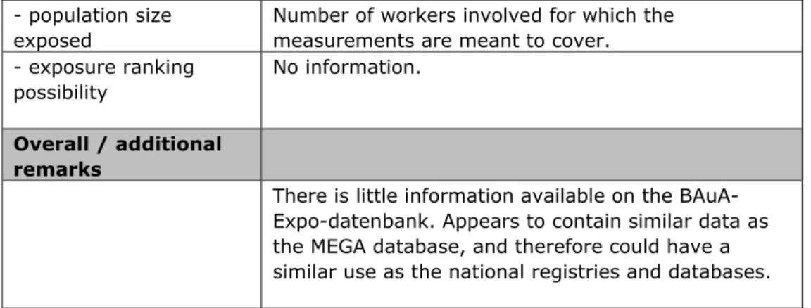 Table 7: description of the NEDB database 