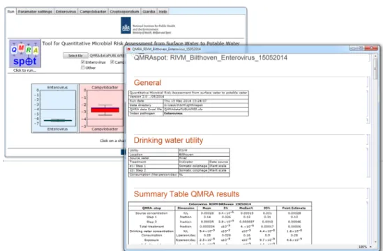 Figure 3.6 Run screen of QMRAspot at end of run with QMRA report for  enterovirus in a new window