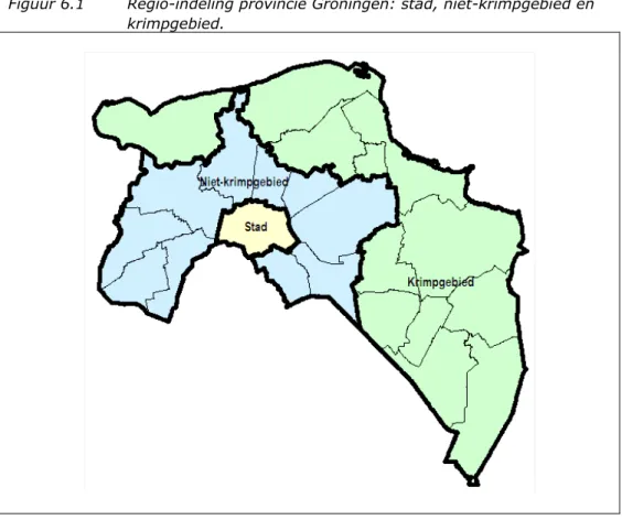 Figuur 6.1  Regio-indeling provincie Groningen: stad, niet-krimpgebied en  krimpgebied