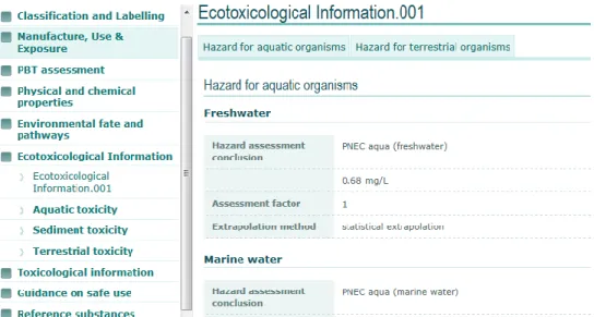 Figure 1. Example of the ECHA/REACH results screen in a REACH-dossier (screen  shot 2013)