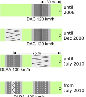Figure 1 Top-view of A2 motorway near Breukelen during different stages of the  reconstruction works