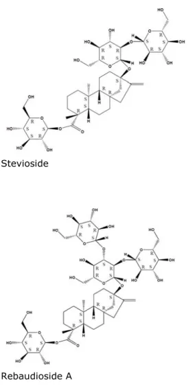 Figure 2 Molecule structures of stevioside and rebaudioside A 