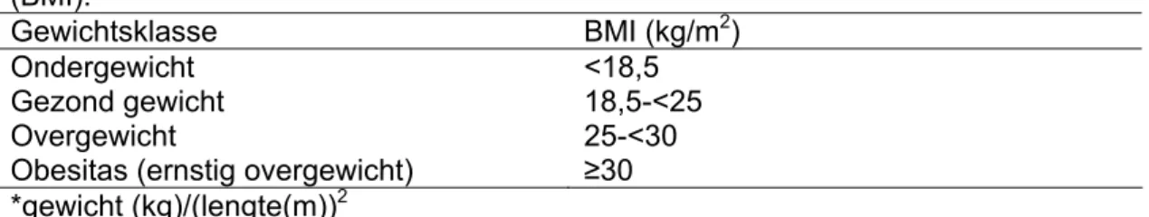 Tabel 1 Classificatie van overgewicht en obesitas op basis van de body-mass index  (BMI).* 