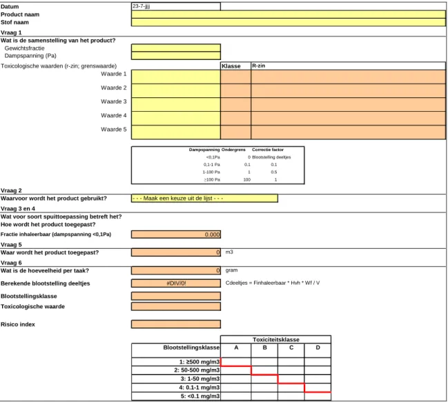 Figuur 3: Screenshot van het instrument versie 2010 (in Microsoft Excel)  5.2  Rapportage van resultaten 