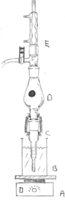 Figure 1. KD apparatus: a) heating plate, b) water bath, c) receiving vessel, d) KD flask, e) condenser